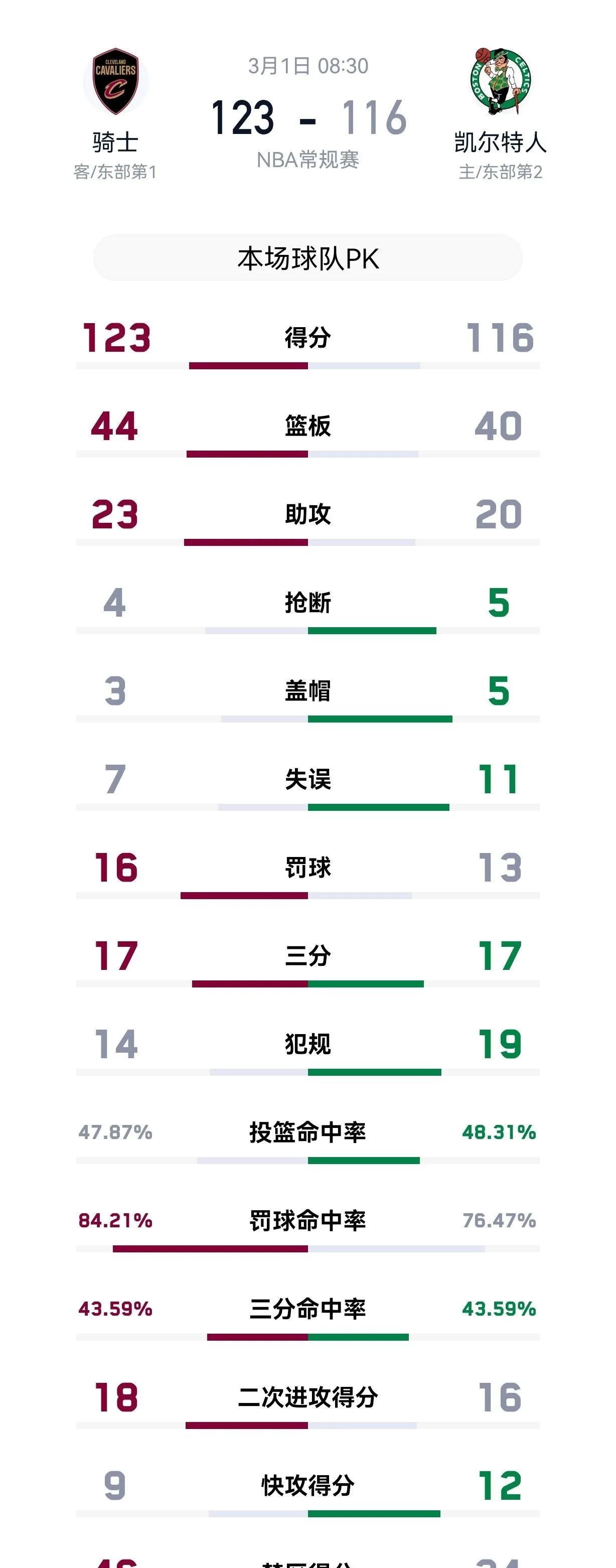 九游网页版-凯尔特人王牌球员创赛季得分新高，媒体热捧，关于方法简介女人世界.的简单介绍-九游网页版
